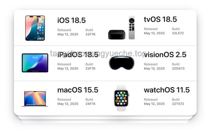 🚀苹果操作系统大变身：「年份+1」命名法，iOS 26 能否引领科技新风尚？